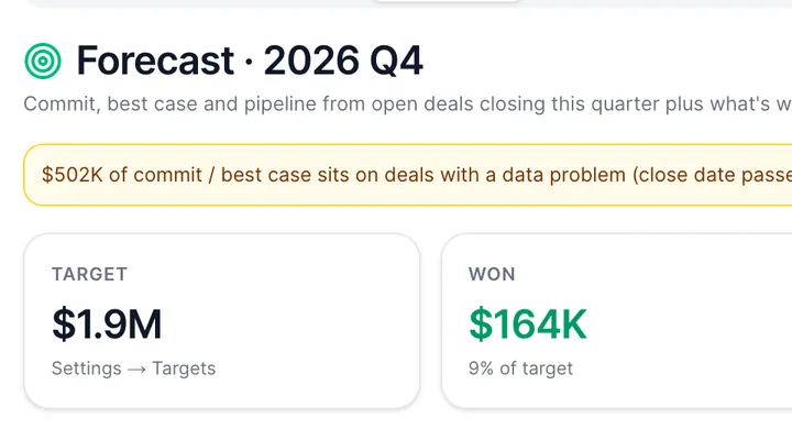 Forecast for 2026 Q4 by rep, with sign-off status and Maya Chen's own forecast, detail 1